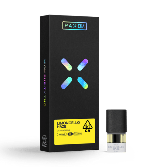 High Purity THC