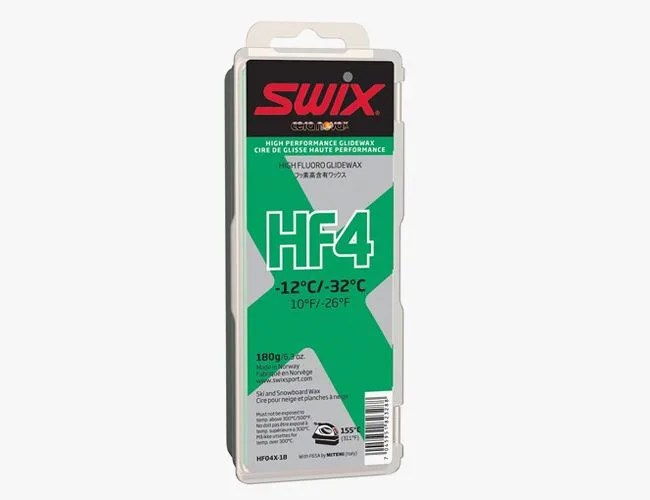 winter wax gear patrol hf4