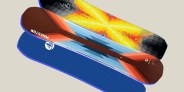collage of three snowboards