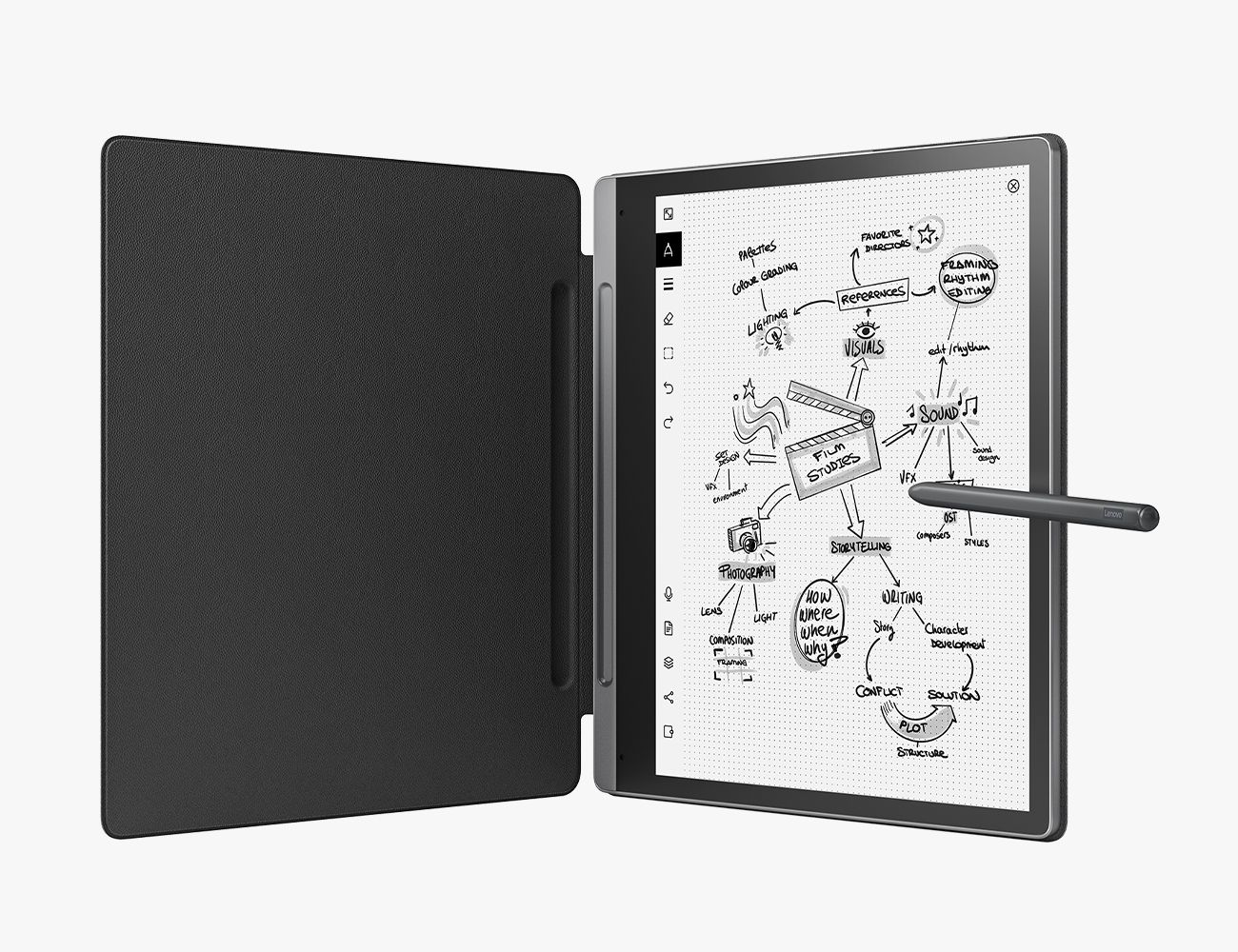 tablet
