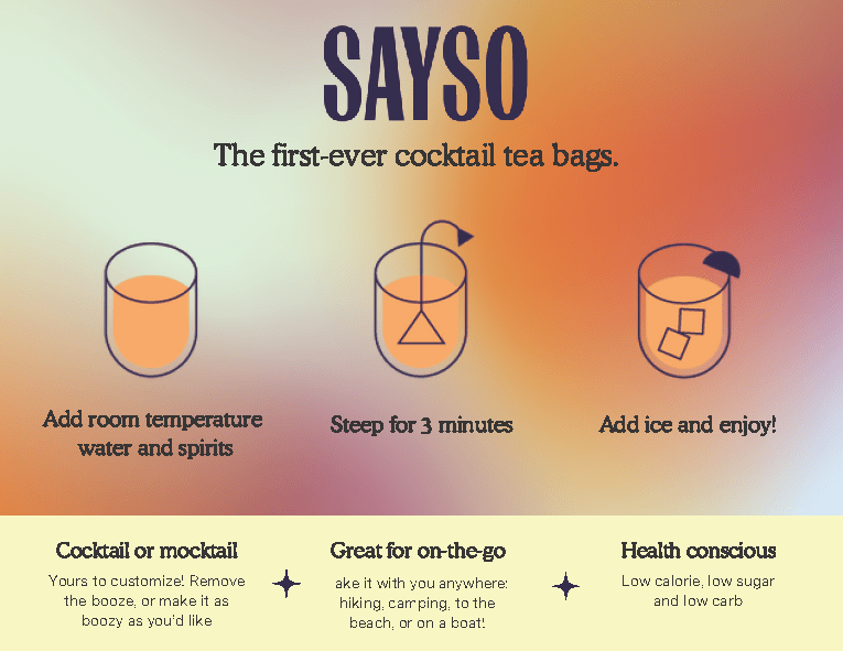 sayso cocktail tea bag infographic