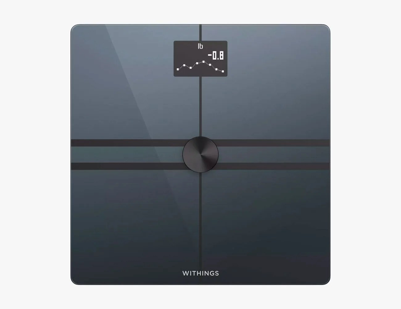 tech roundup