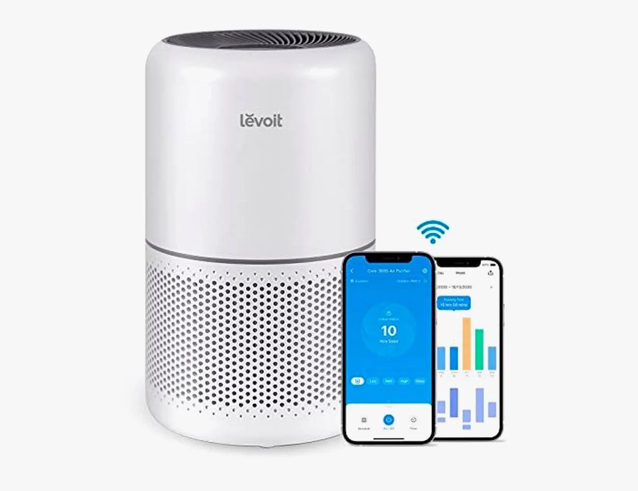 levoit core 300