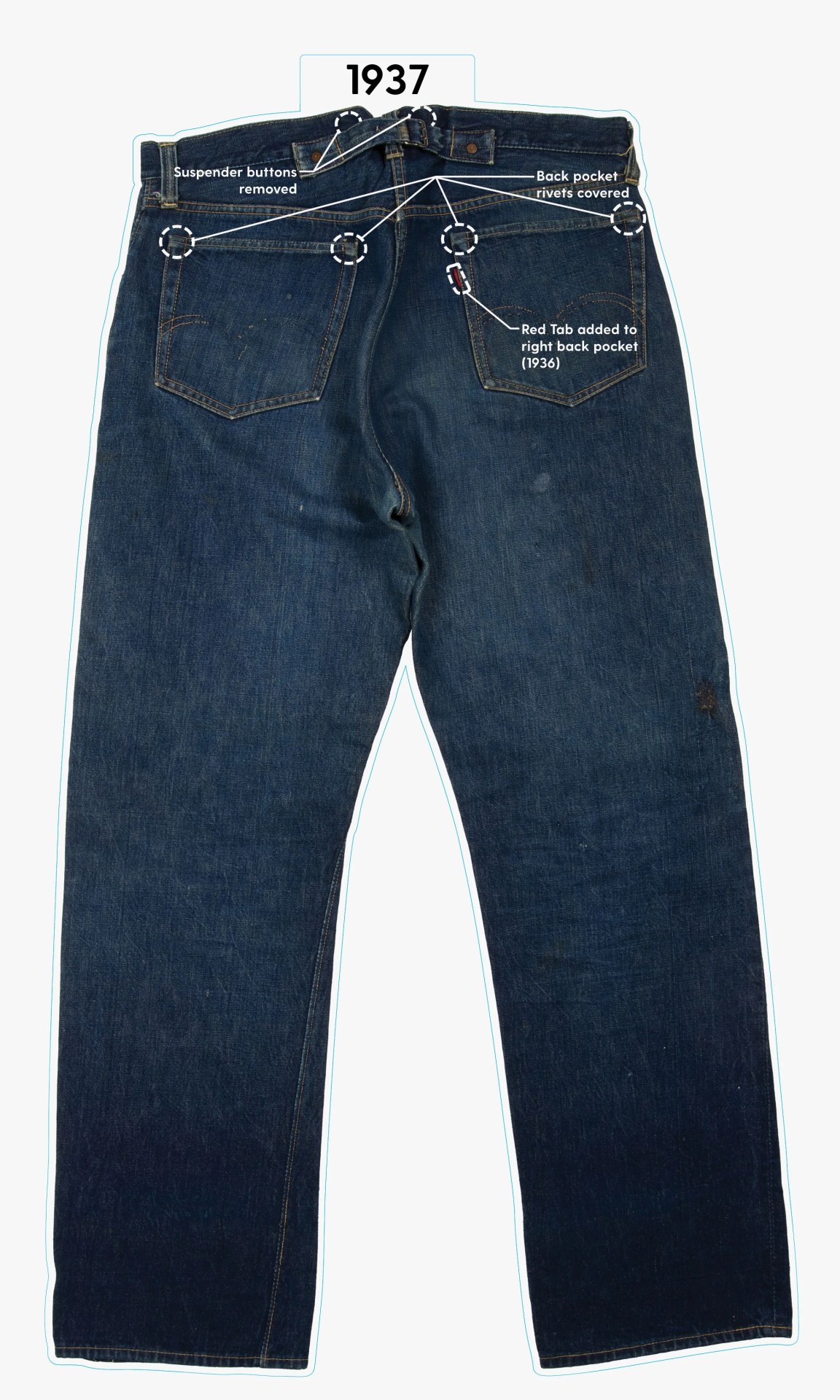 levis jeans from 1937