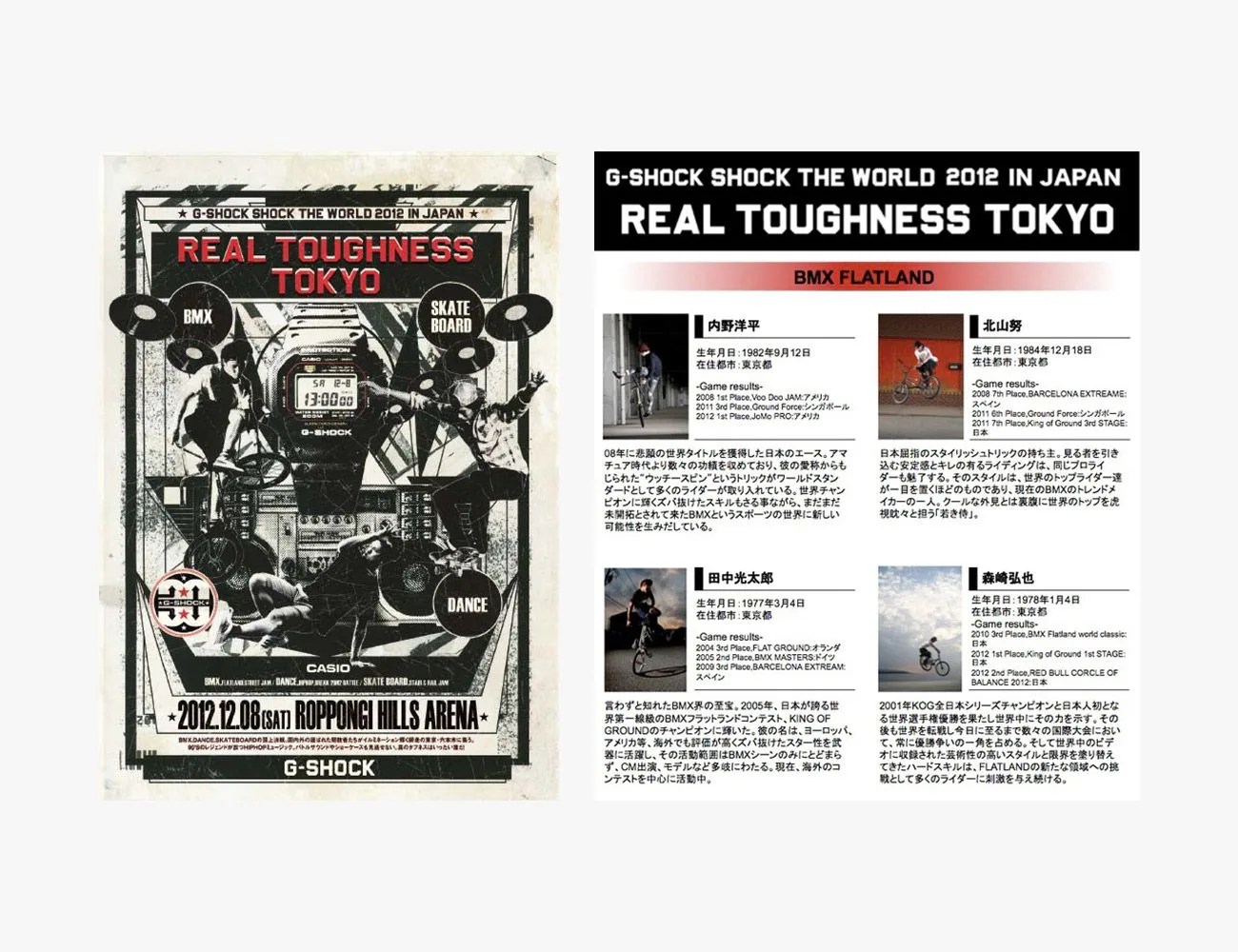 real toughness tokyo posters