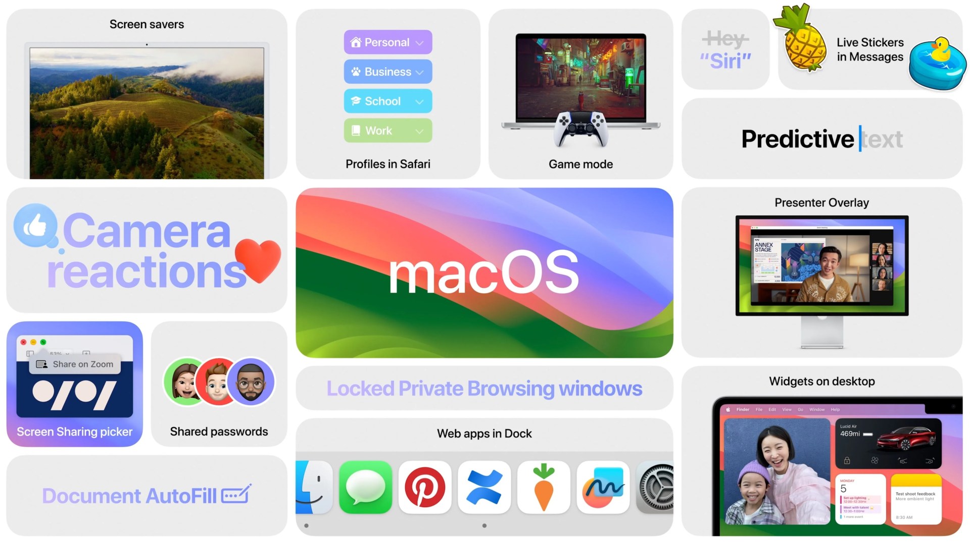 wwdc 2023