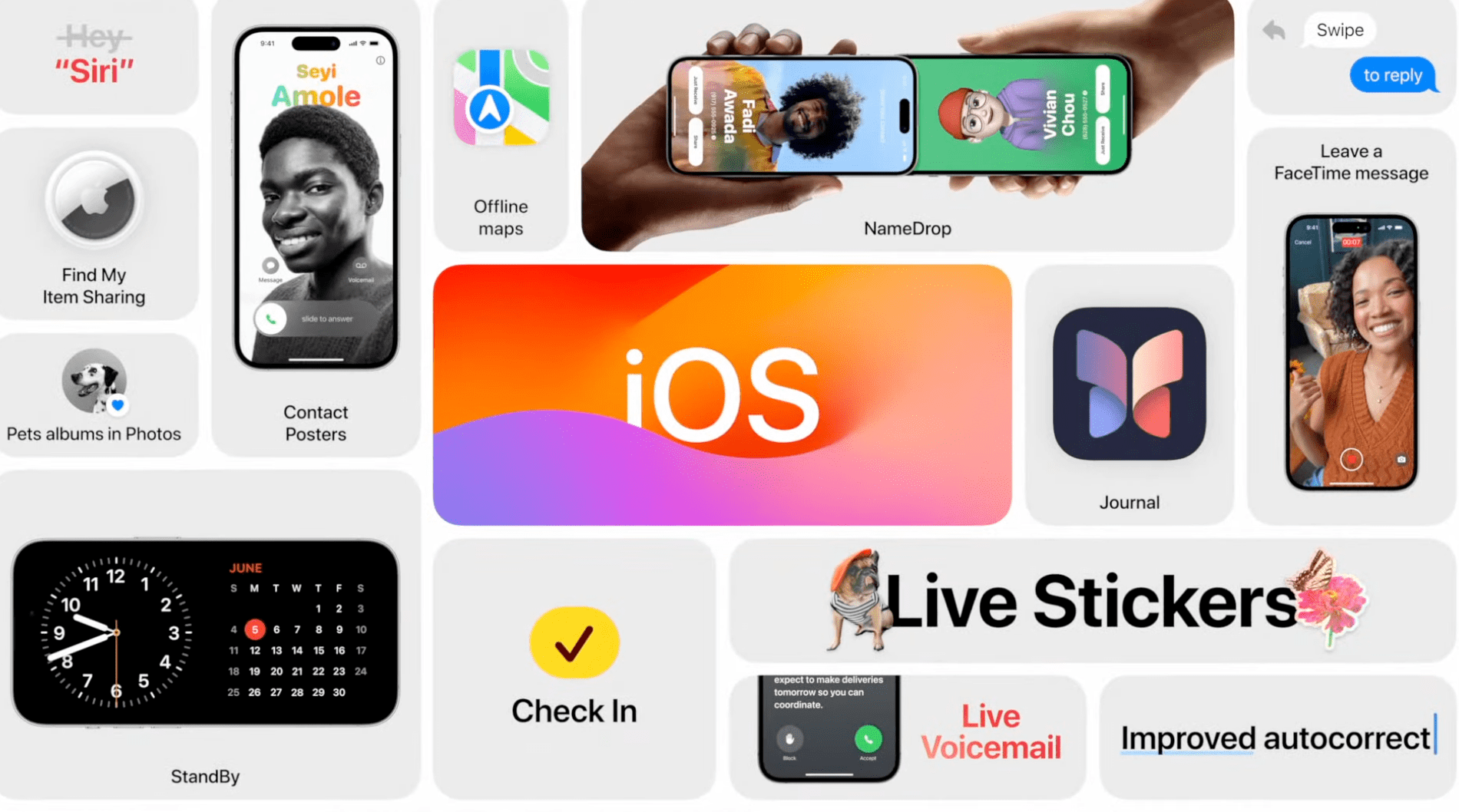 wwdc 2023