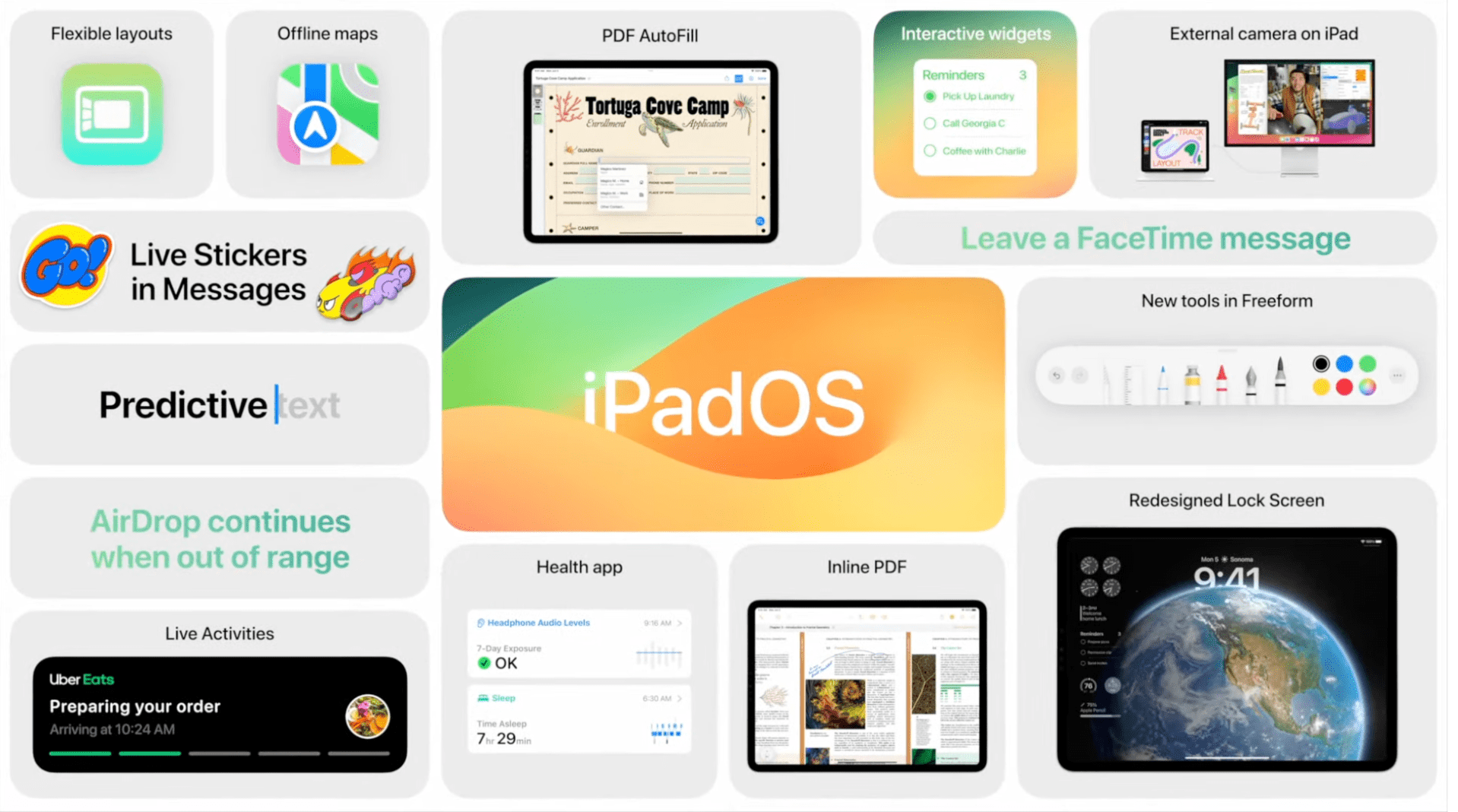 wwdc 2023