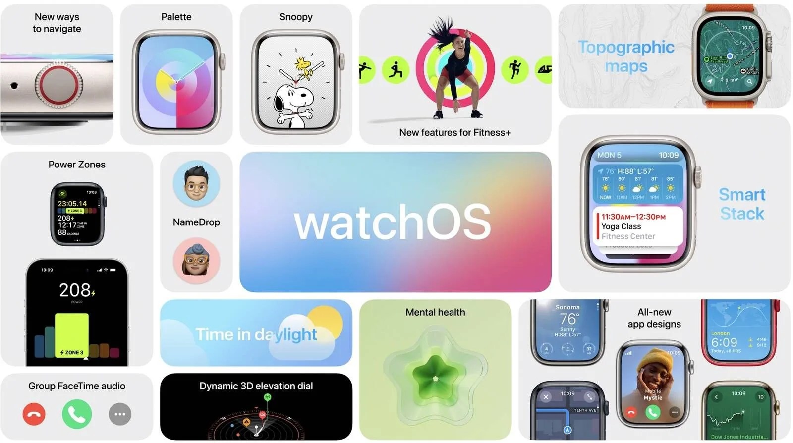 wwdc 2023