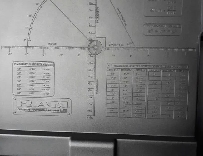 Ram-Console-Math-Gear-Patrol-Lead-Featured