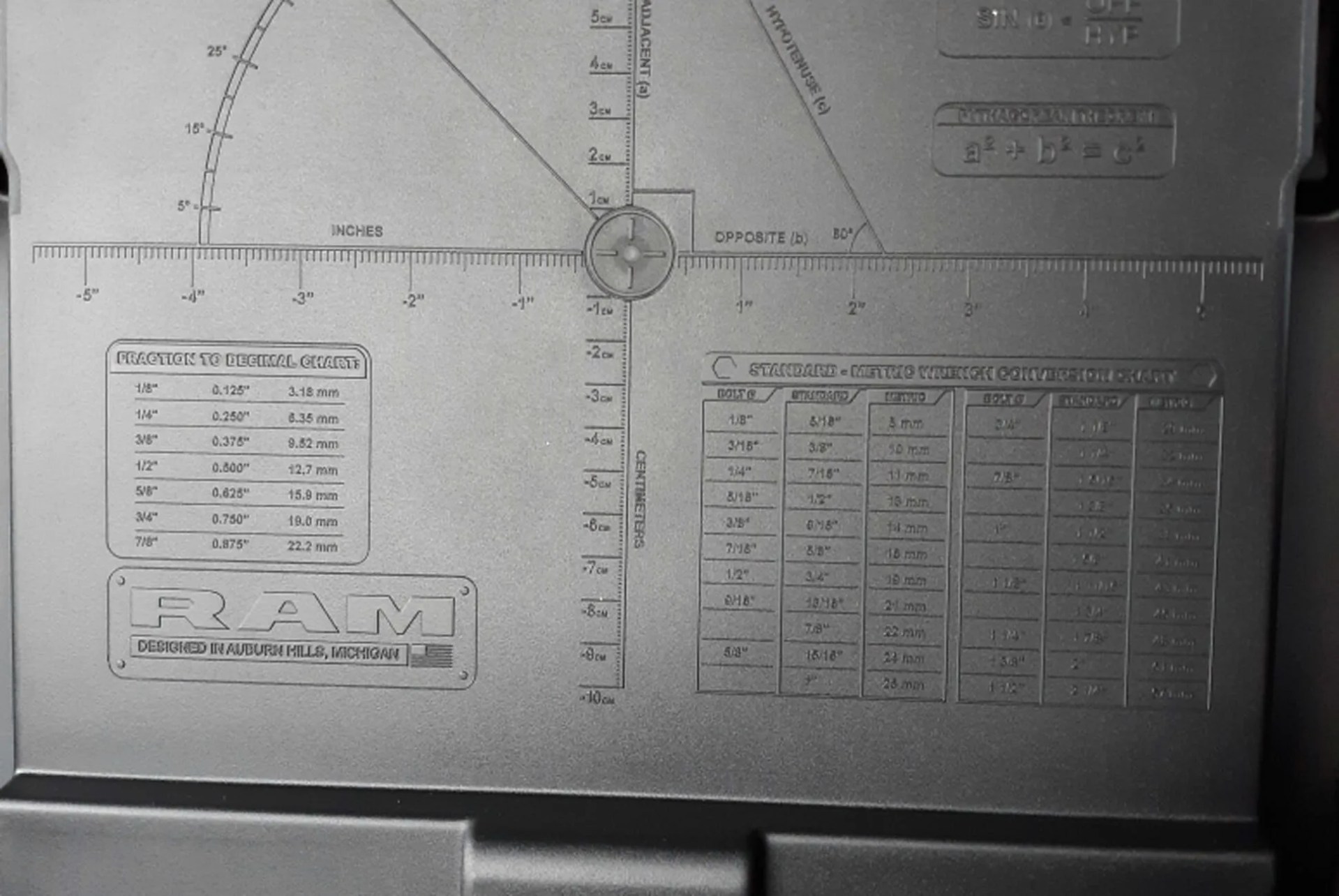 ram console math gear patrol lead full