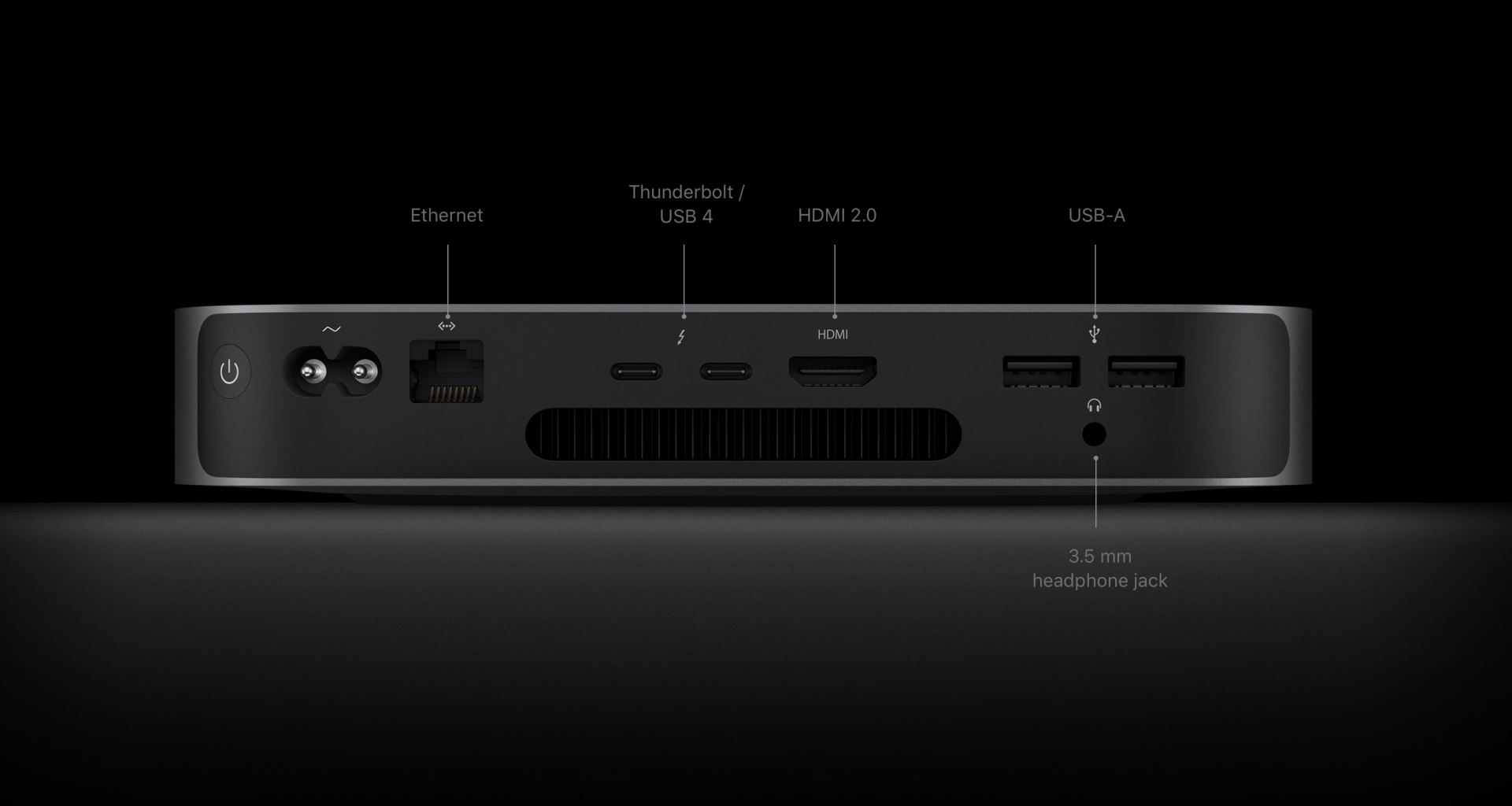 apple m1 mac mini rear ports