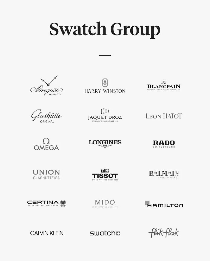 watch brand names