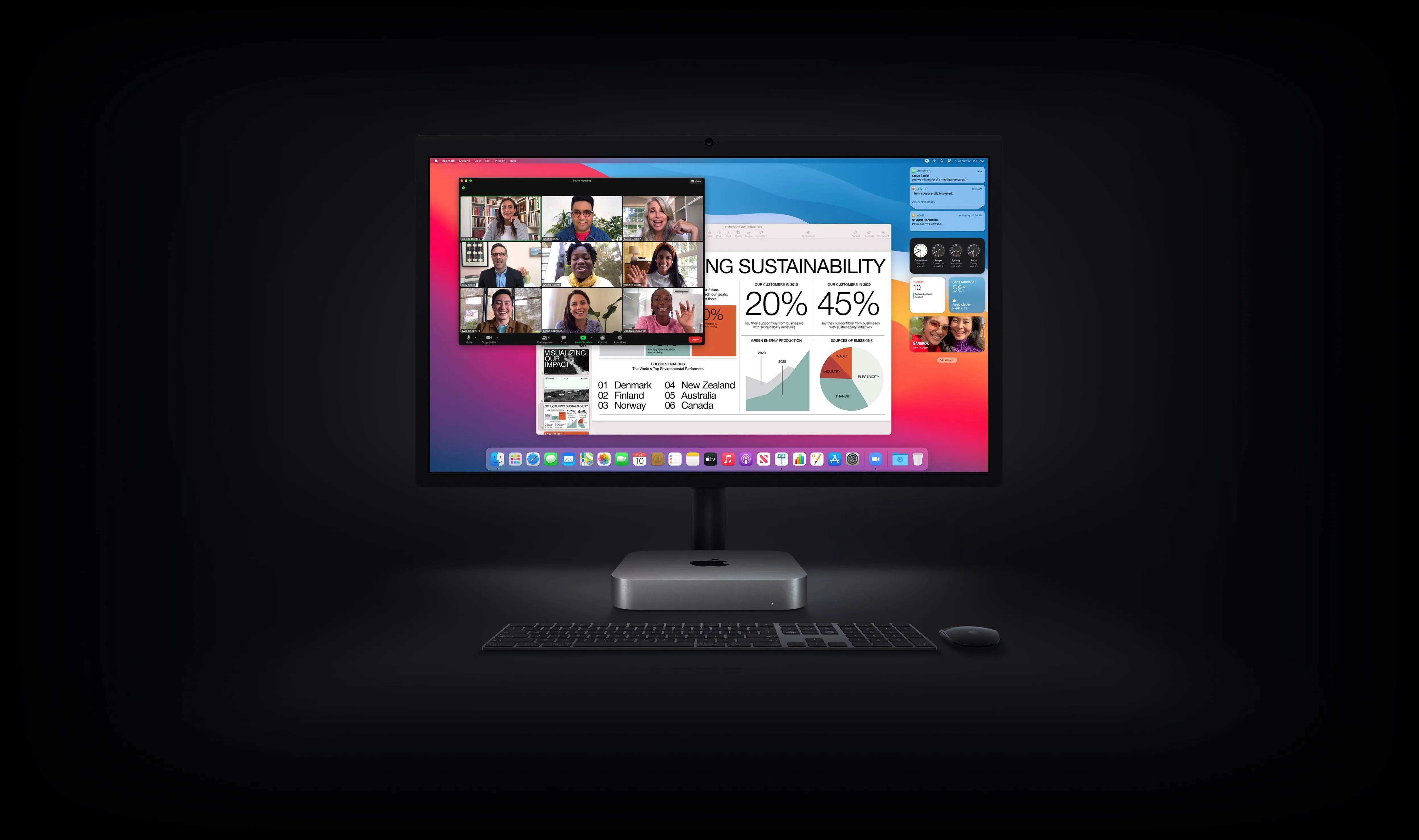 reviewing apple's 2020 mac mini with m1 chip