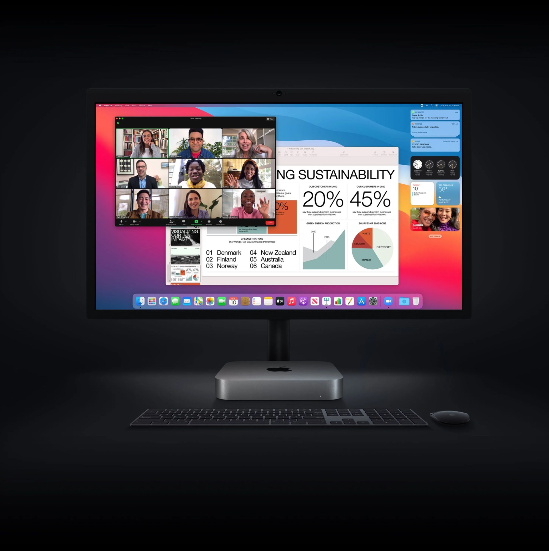 reviewing apple's 2020 mac mini with m1 chip
