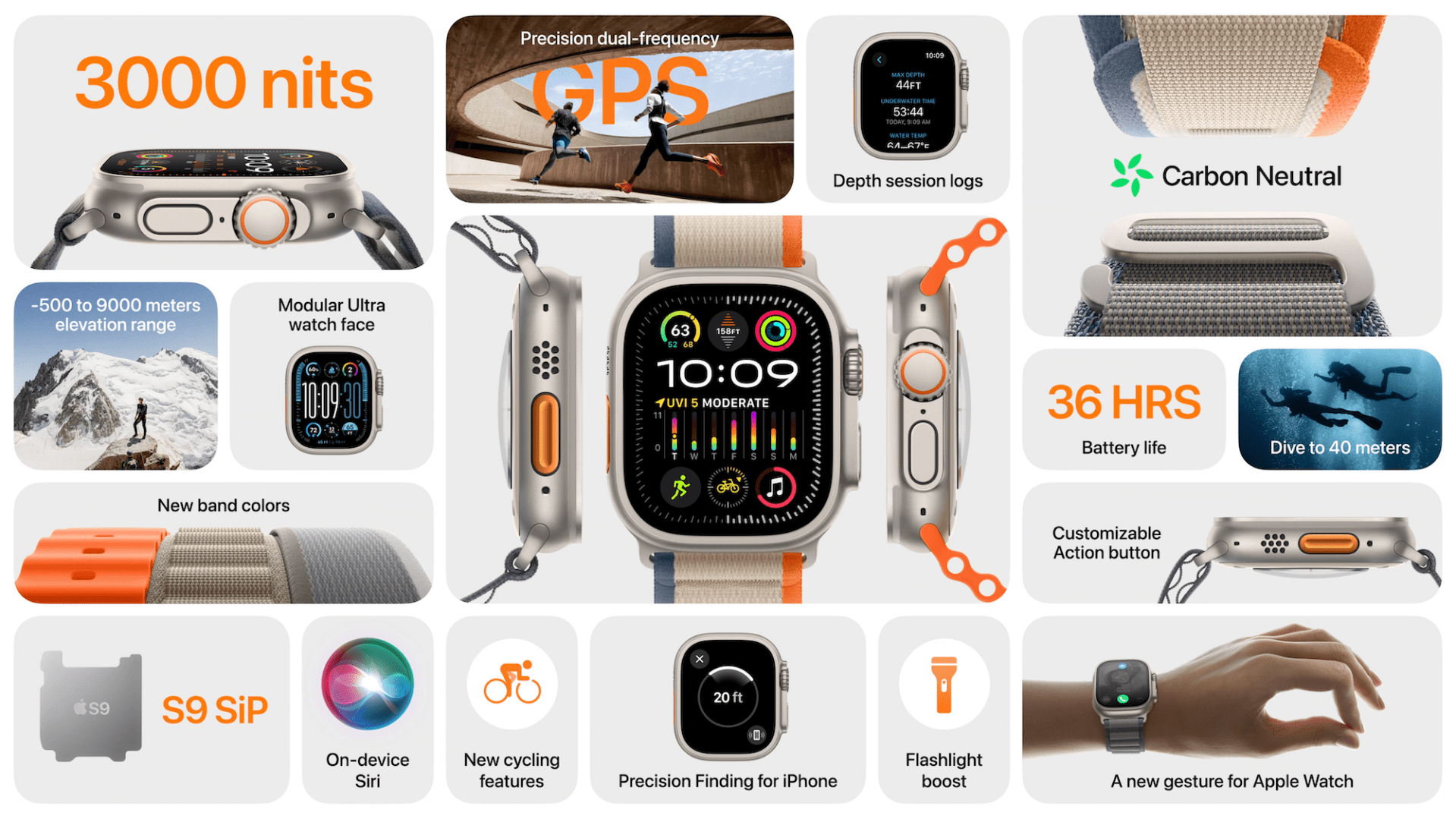 apple watch ultra 2