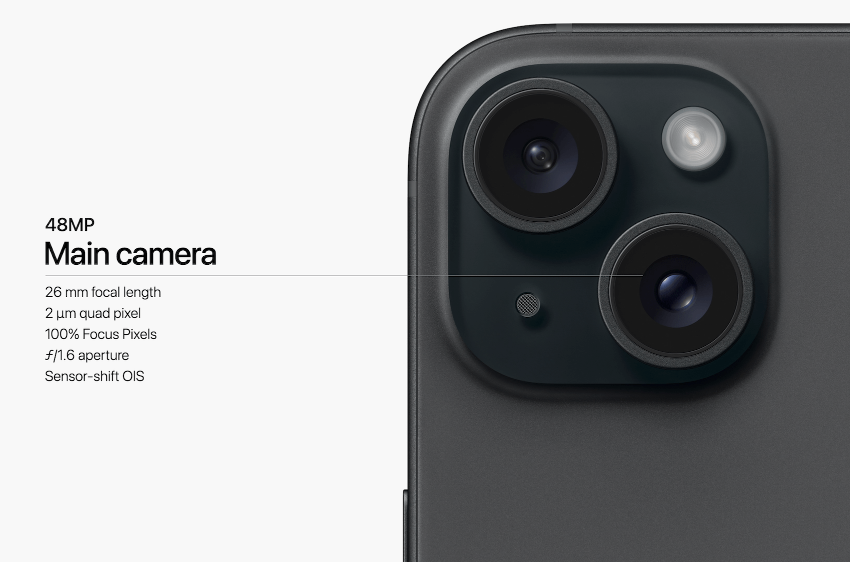 apple ipohne 15 camera