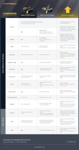 graphical user interface, table