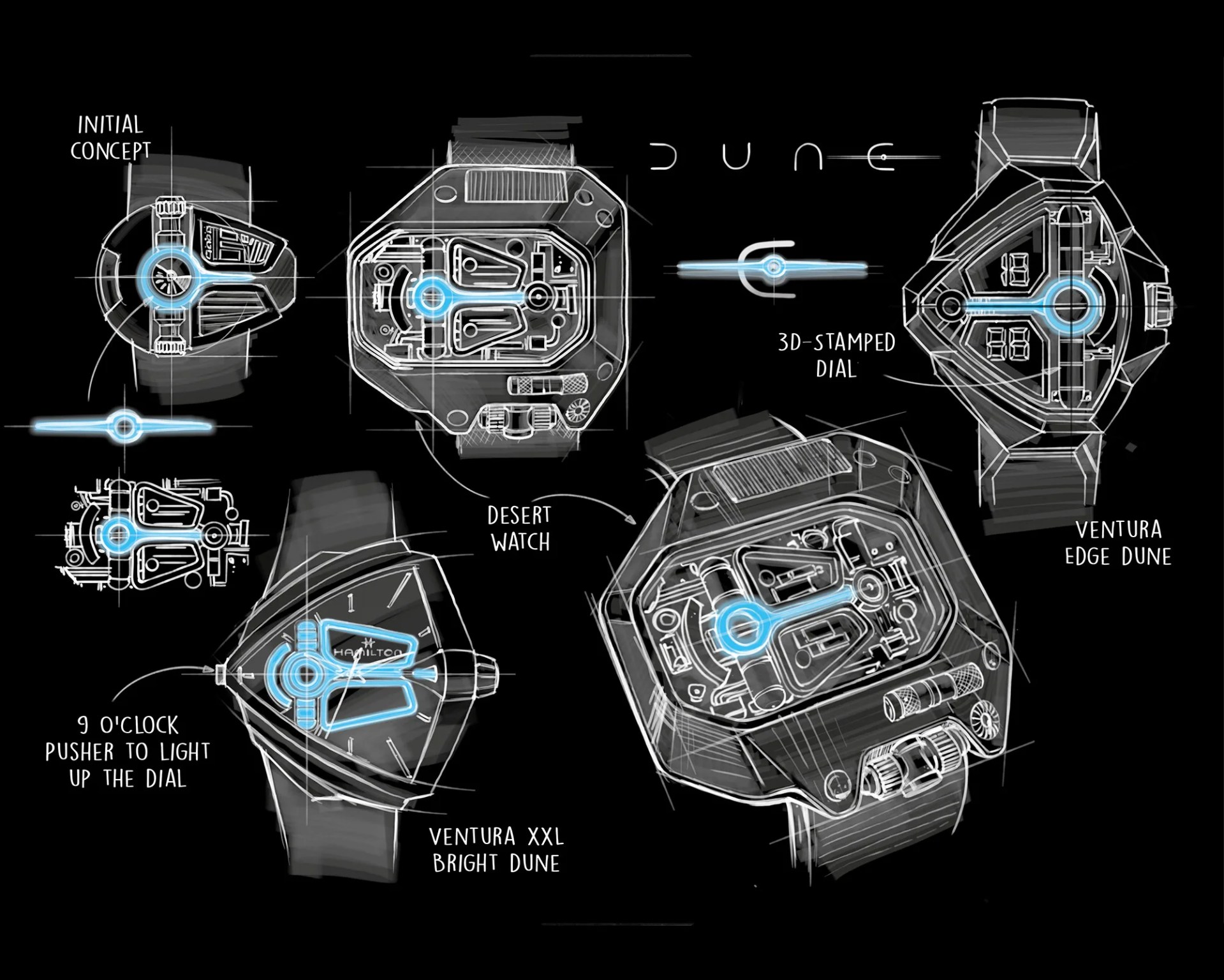 Dune Part II Watch sketches