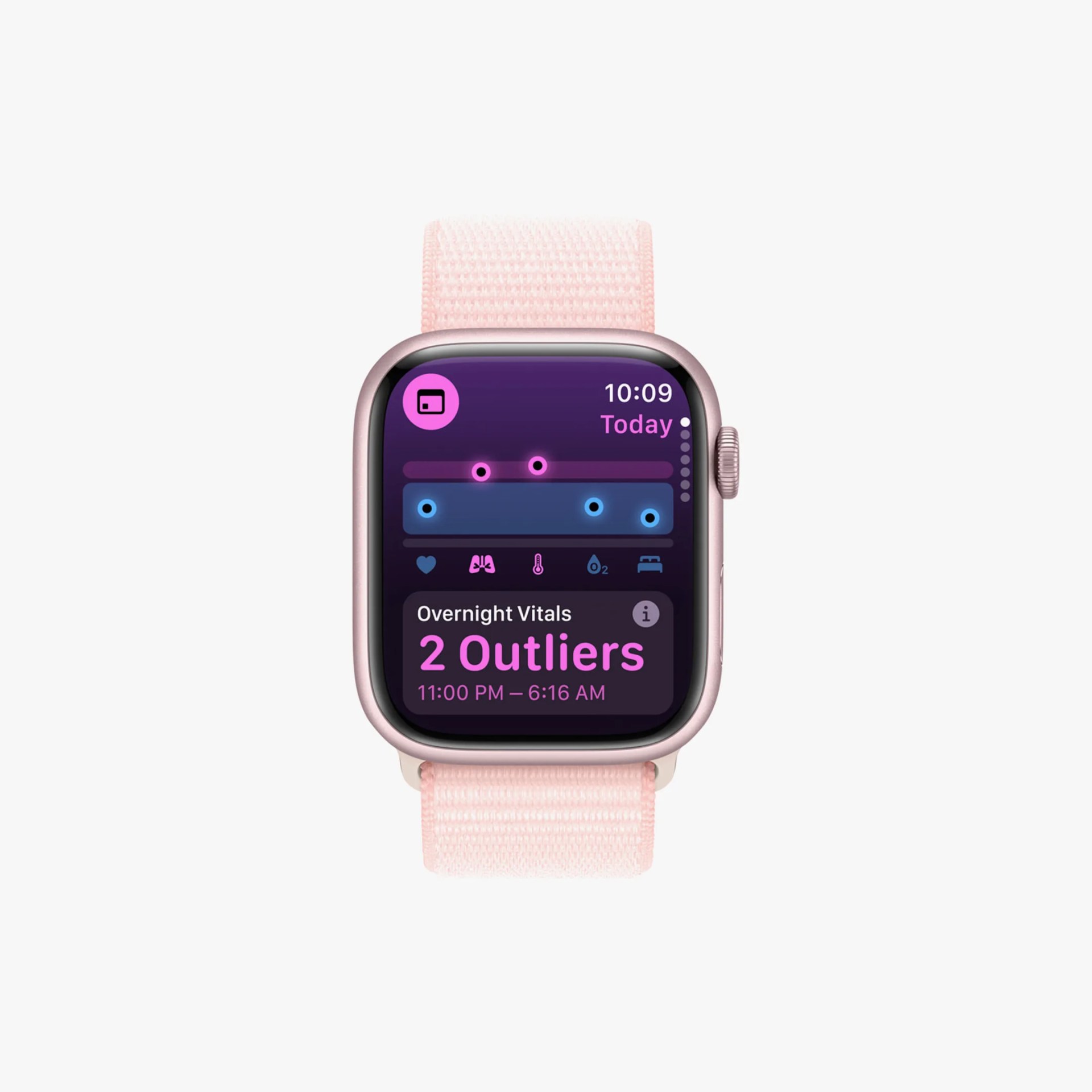 Apple watch