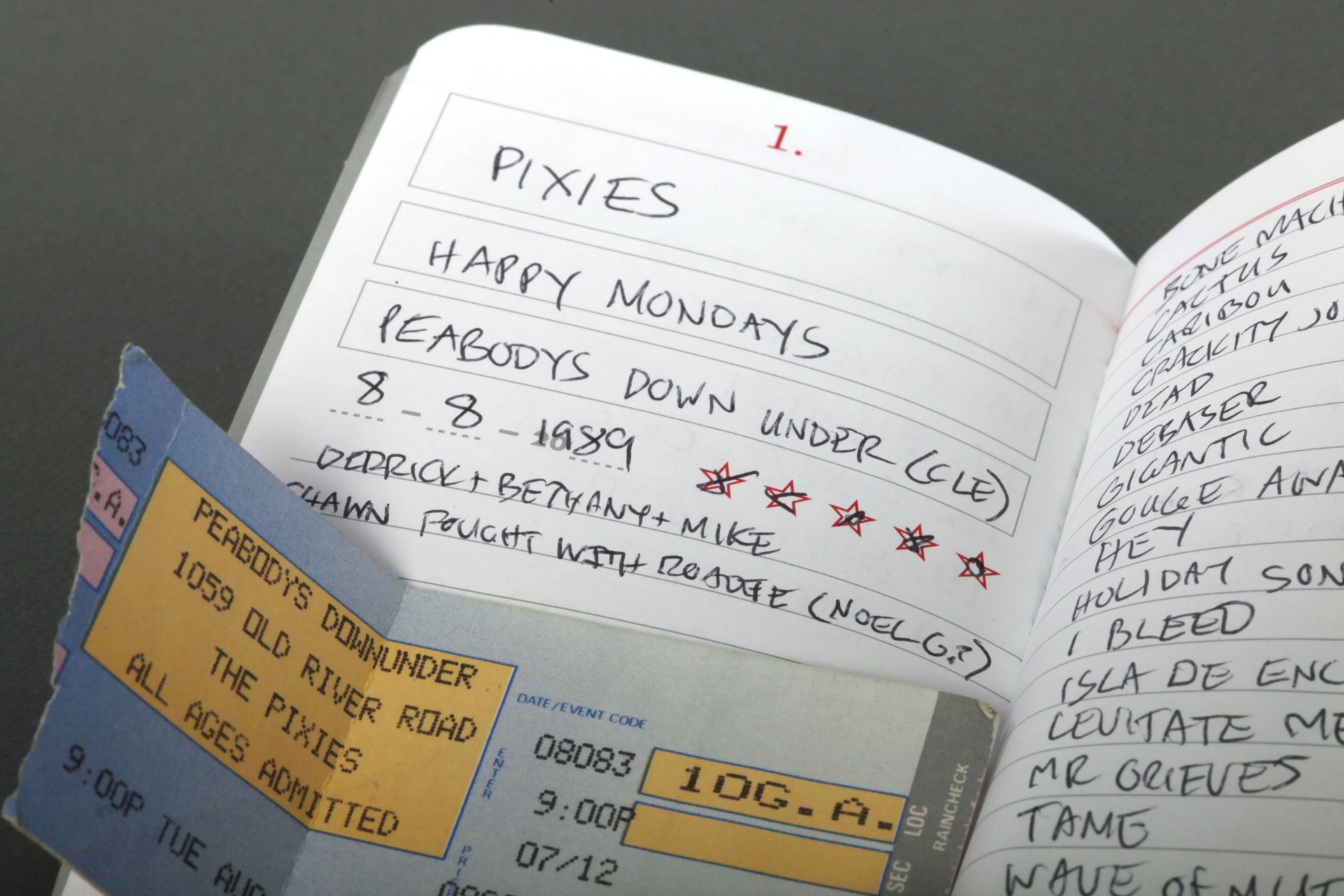 Internal page of Field Notes Log Edition notebook highlighting the pre-set fields to record information about a concert, the venue, notes about who went and a 5-star score.