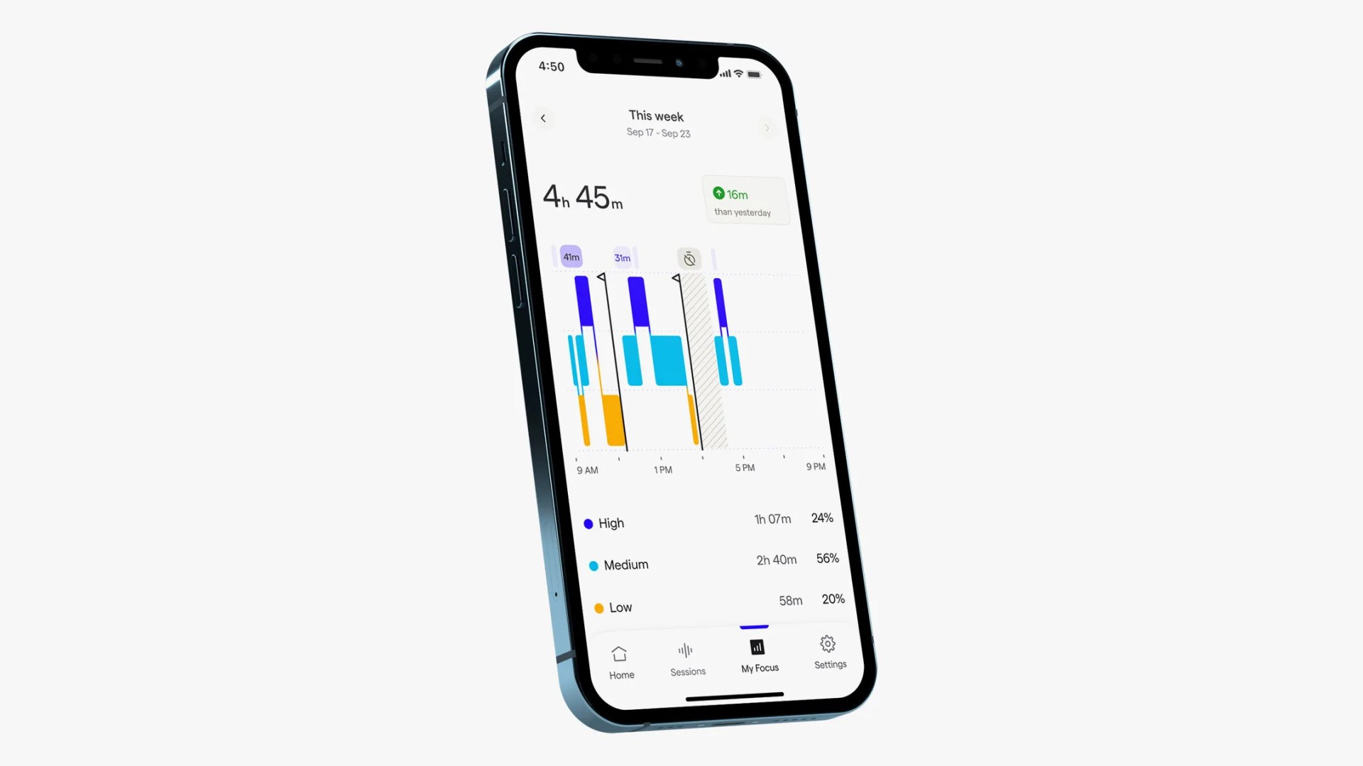 Neurable app