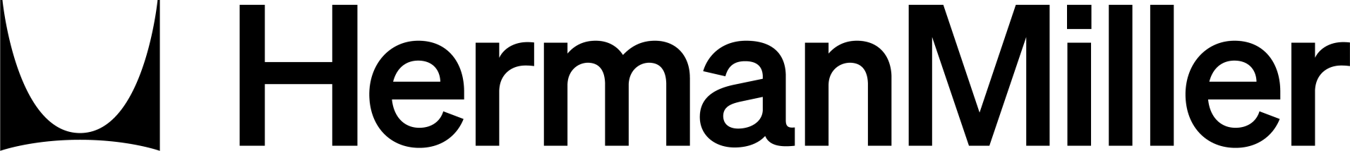 herman miller logo