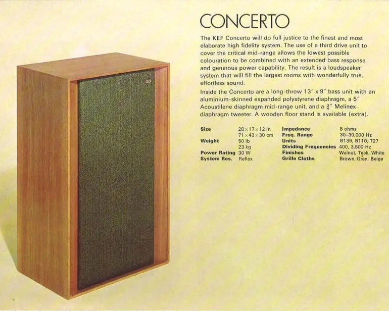KEF Concerto 1969 loudspeaker