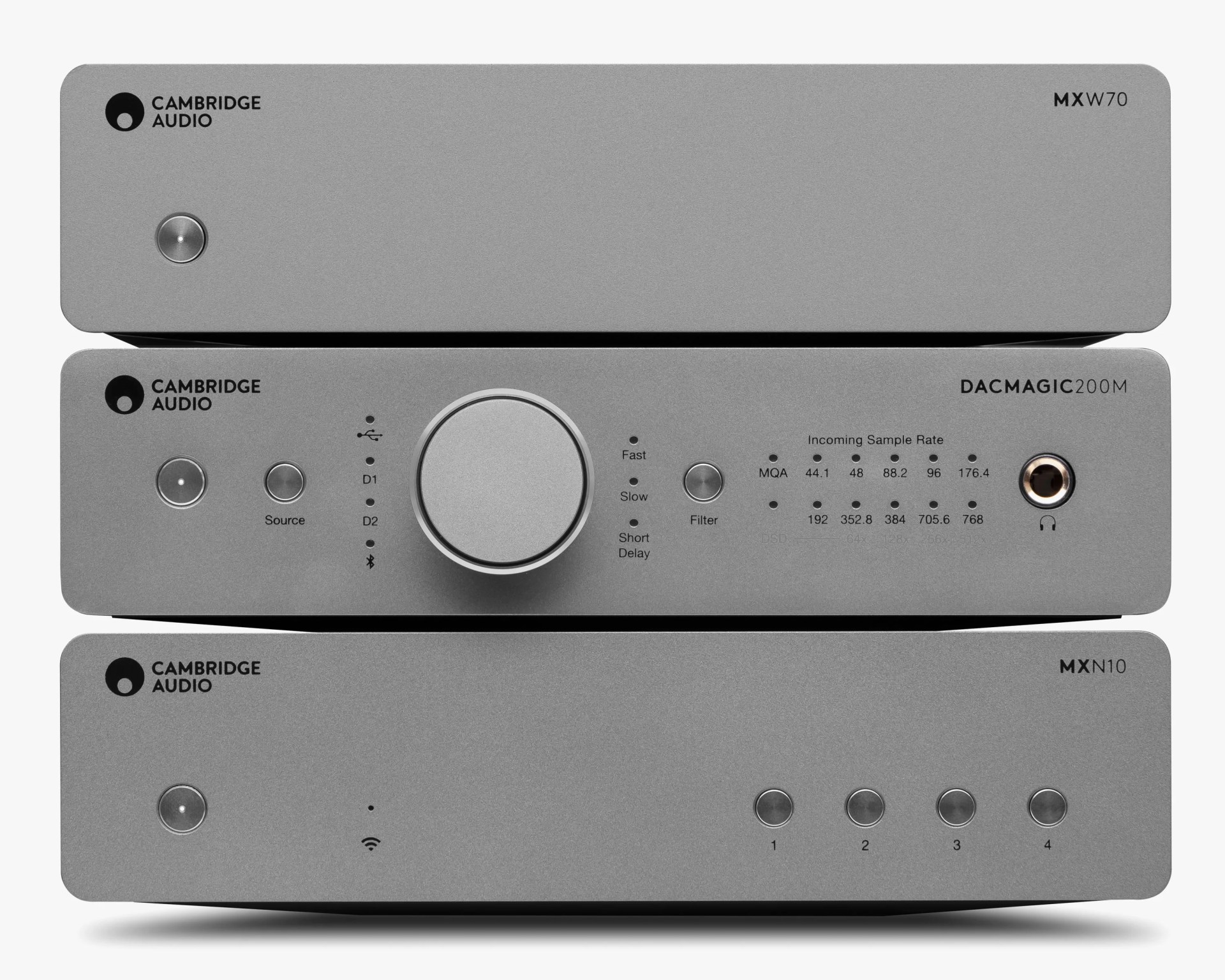 Cambridge Audio MXW70 compact power amplifier