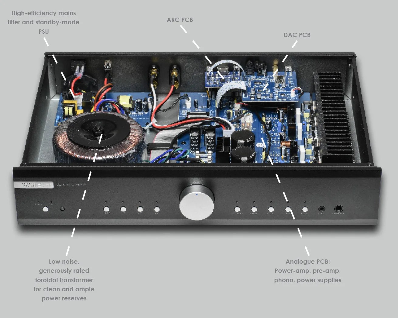 Musical Fidelity B1xi integrated amplifier